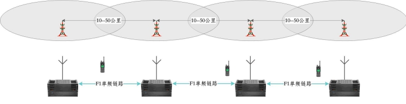 同频同播.jpg